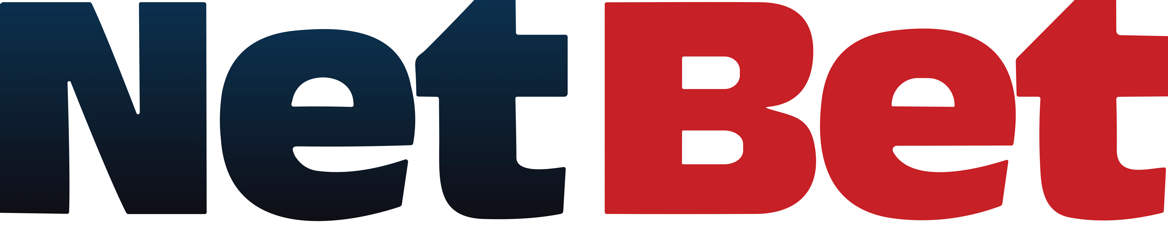 Logo représentatif NetBet